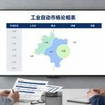 2027年上半年上海工业自动化展会排期初筛：重点档期对比与参展优先级建议