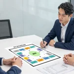 2027年展会展位怎么选：企业按客户动线、预算与线索目标制定落位方案